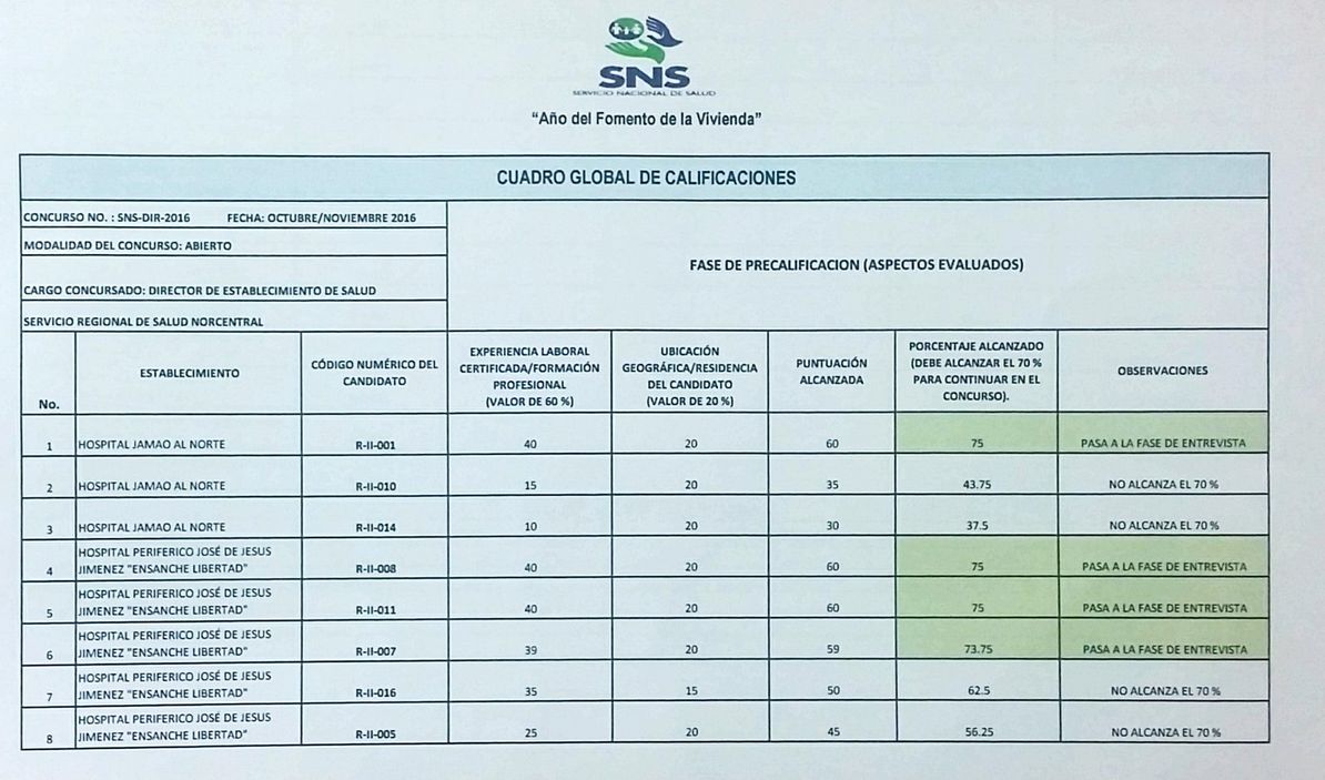 office-lens-20161207-110454